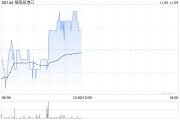 小摩：上调招商局港口目标价至14.5港元 今年以来吞吐量势头强劲