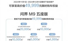 即日起 问界汽车全系大促：最高送49999元限时权益