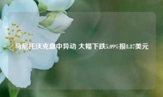 马尼托沃克盘中异动 大幅下跌5.09%报8.87美元