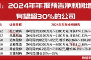 大小摩、社保基金积极买进！年报盈利翻倍增长股曝光！