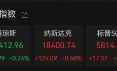 突传利好！特斯拉盘中大涨超17%