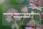 福建名茶排行榜最新名单及价格,福建名茶排行榜最新名单及价格表