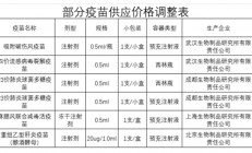 大降价！集体跳水！跌破10元