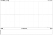 广发证券公布2024公开发行公司债券(第四期)票面利率