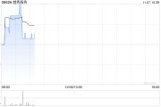 越秀服务11月6日耗资约48.78万港元回购15.05万股