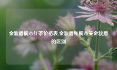 金骏眉桐木红茶价格表,金骏眉和桐木关金骏眉的区别