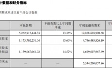 古井贡酒：合同负债促增长 经销商大进大出