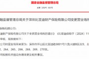 深圳比亚迪财产保险有限公司获批变更营业场所