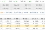 6年“玩坏”4家上市公司，80岁“资本大佬”被判3年、没收2.3亿