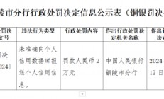 安徽枞阳农村商业银行被罚2万元：未准确向个人信用数据库报送个人信用信息