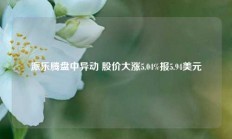 派乐腾盘中异动 股价大涨5.04%报5.94美元