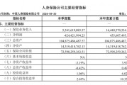 总精算师任上被带走，三季度投资收益率降至1%，中英人寿怎么了？