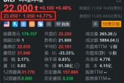 哔哩哔哩盘前涨4.7% 机构看好公司Q3业绩增长