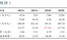 【东吴电新】固德威2024年三季报点评： Q3储能出货占比提升、盈利开始逐步恢复