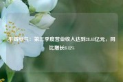 平高电气：第三季度营业收入达到28.43亿元，同比增长8.42%