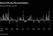 美国大选前夕，比特币ETF创最大单日净流出纪录