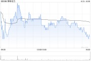 花旗：维持潍柴动力“中性”评级 目标价降至12.6港元