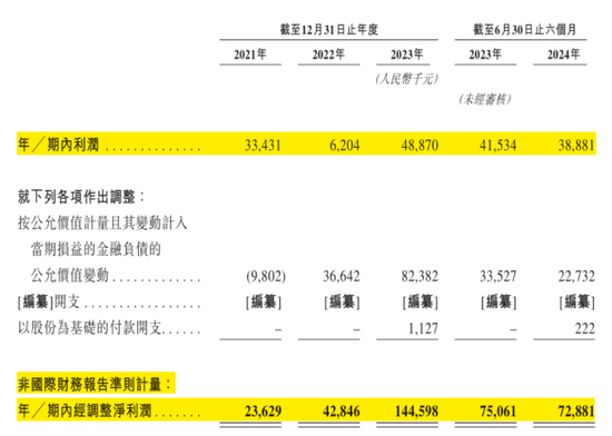 号称国内最大家庭维修平台，抽佣率高达37%，违规上岗频现：游走在合规边缘的啄木鸟维修，冲刺港股IPO！