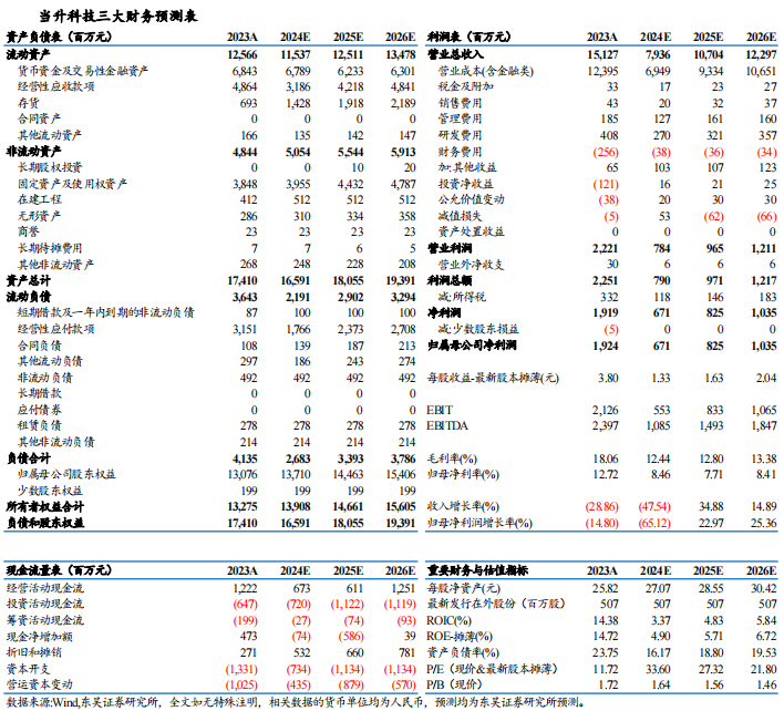 【东吴电新】当升科技2024年三季报点评：三元依旧亮眼，铁锂大规模放量