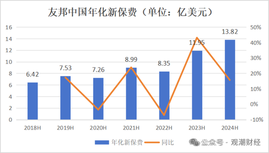 百年友邦大变局！