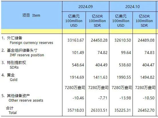 “金价跳水”上热搜！品牌金饰跌破800元关口，有投资者提前出手，变现38万元！