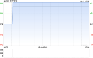 美亨实业将于12月13日派发中期股息每股0.005港元