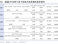 华泰证券: 化债思路的底层逻辑更多体现“托底防风险”，而非“强刺激”思路，下一步增量财政政策值得期待